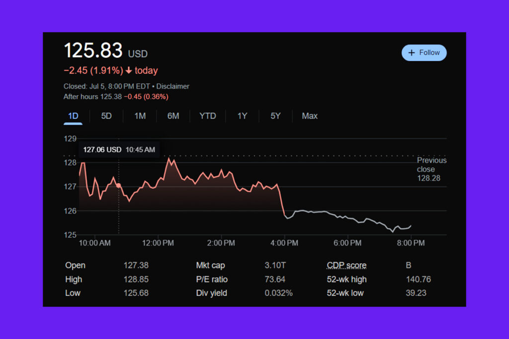 Analyst Note Announced Nvidia Share Price Plummets Suddenly