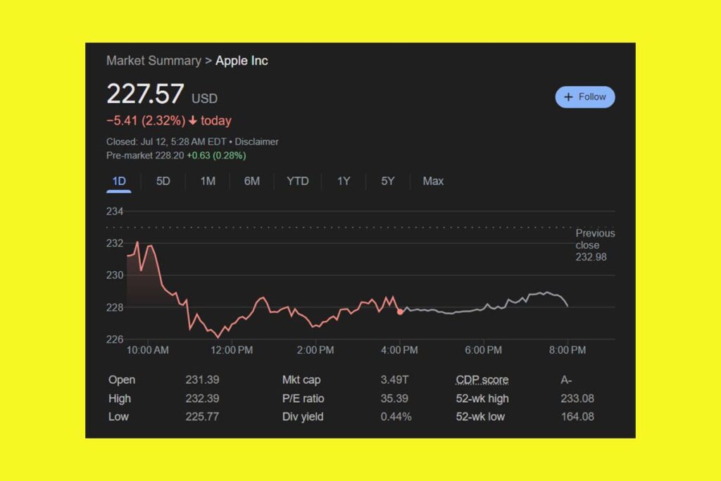 What Makes Apple Shares Stand Out from Rivals?