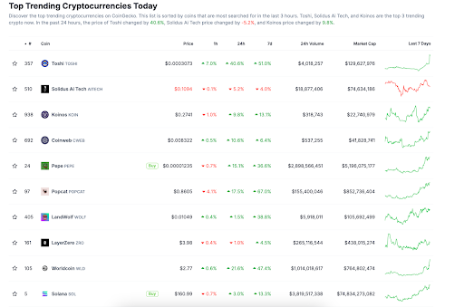 Latest Crypto News What Effects Crypto Prices in July: Ether ETFs in Focus and Messi's Memecoin Endorsement: Hodler's Digest, July 7-13