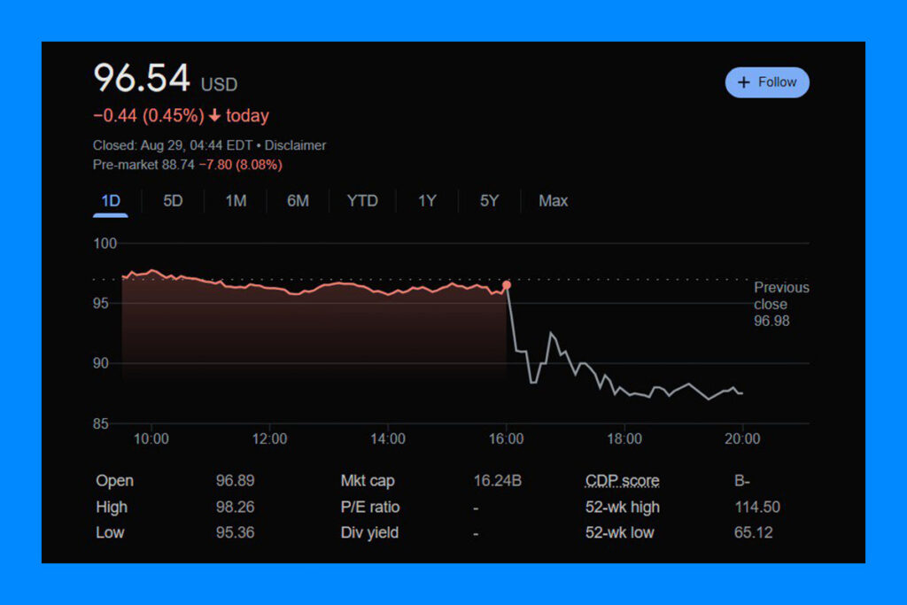 Okta Q2 Success Beat Estimates, But Stock Plummets on Future Guidance Concerns