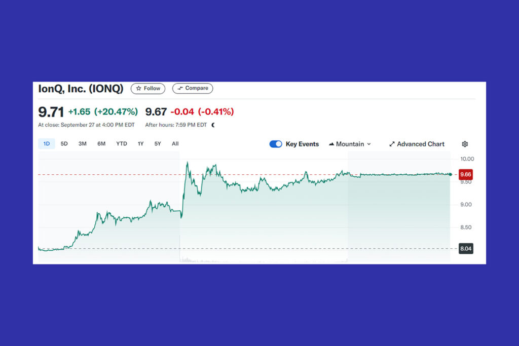 IonQ Shares Soar: The Company to Develop Quantum Systems for U.S. Air Force with $54.5M Contract