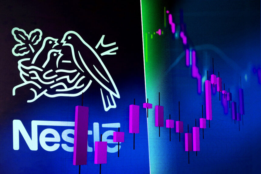 Nestle Stock: Current Trends and Future Predictions