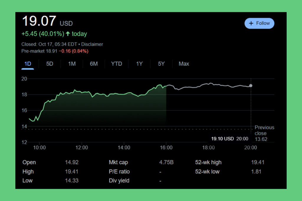 NuScale Power Shares Reaches New Peak as Modular Reactors Drive Growth