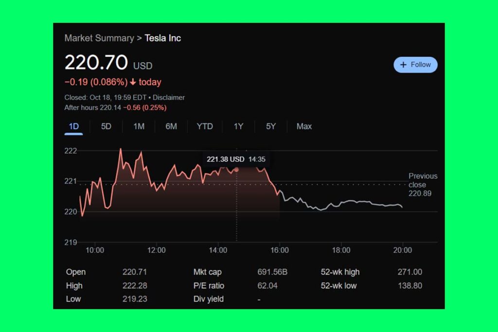 Tesla Q3 Earnings Outlook: Robotaxi Event Falls as Margins Take Center Stage