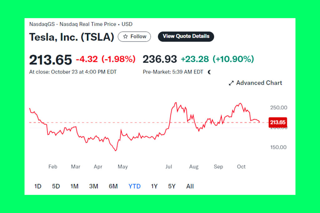 Tesla Shares Soar on Profits Beat and Plans for Cheaper EV Next Year