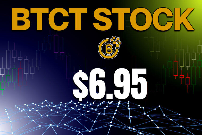 BTCT Shares Surge to New Heights, Marking 17.16% Growth in the Past Year