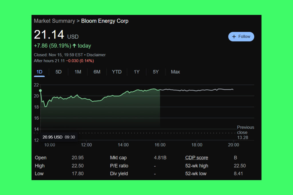 Fuel Cell Revolution: Bloom Energy Shares Rocket on Major Utility Deal